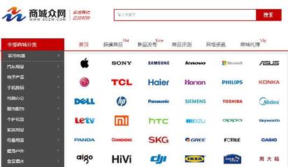 大數據揭秘電商內幕 商城眾網的四省八方論壇視角