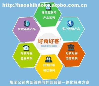 連鎖型酒店管理系統 hocook軟件全方位解析與應用